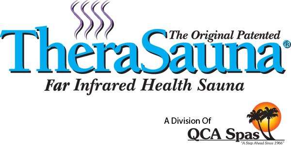 TheraSauna Logo