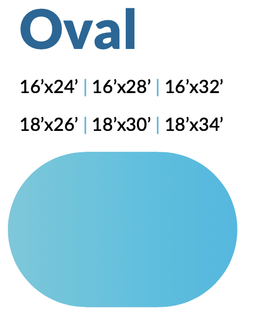 Oval sizes are 16 by 24, 16 by 28, 16 by 32, 18 by 26, 18 by 30, and 18 by 34 feet.